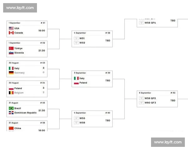 女排关键比赛时间揭晓赛程安排与观赛指南全解析重要对阵看点汇总 女排关键比赛时间揭晓赛程安排与观赛指南全解析重要对阵看点汇总